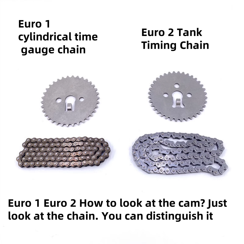 Motorcycle Timing Chain Small  - Motorcycle Parts Chain review and price